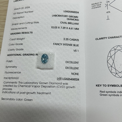 ซื้อ 2.25ct ขนาดโอวาลตัดแล็บ พอกเพชร แฟนซี สีฟ้าเข้ม VS1 ความชัดเจน online manufacture