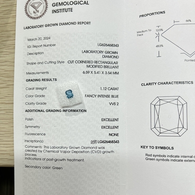 ซื้อ 1.12ct แฟนซี อินเทนซ์ บลู นิวเอ็นซ์แล็บ เพชร CVD เพชรสังเคราะห์ online manufacture