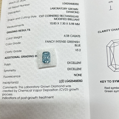 4.08ct Blue Lab Diamond Radiant Cut CVD แฟนซีสีเขียวฟ้า VS1 2EX N IGI